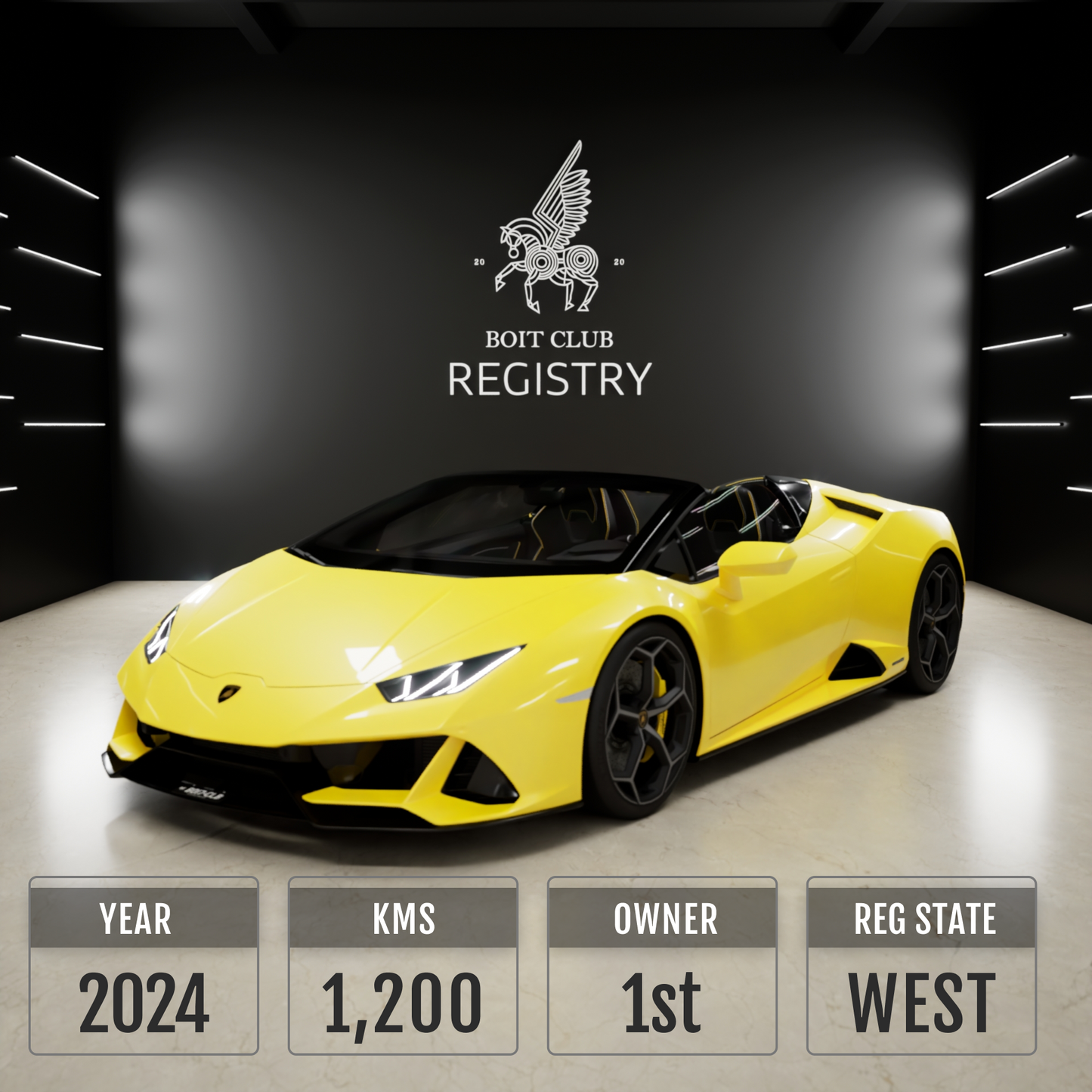 Used Lamborghini Huracan Evo Spyder for Sale in India