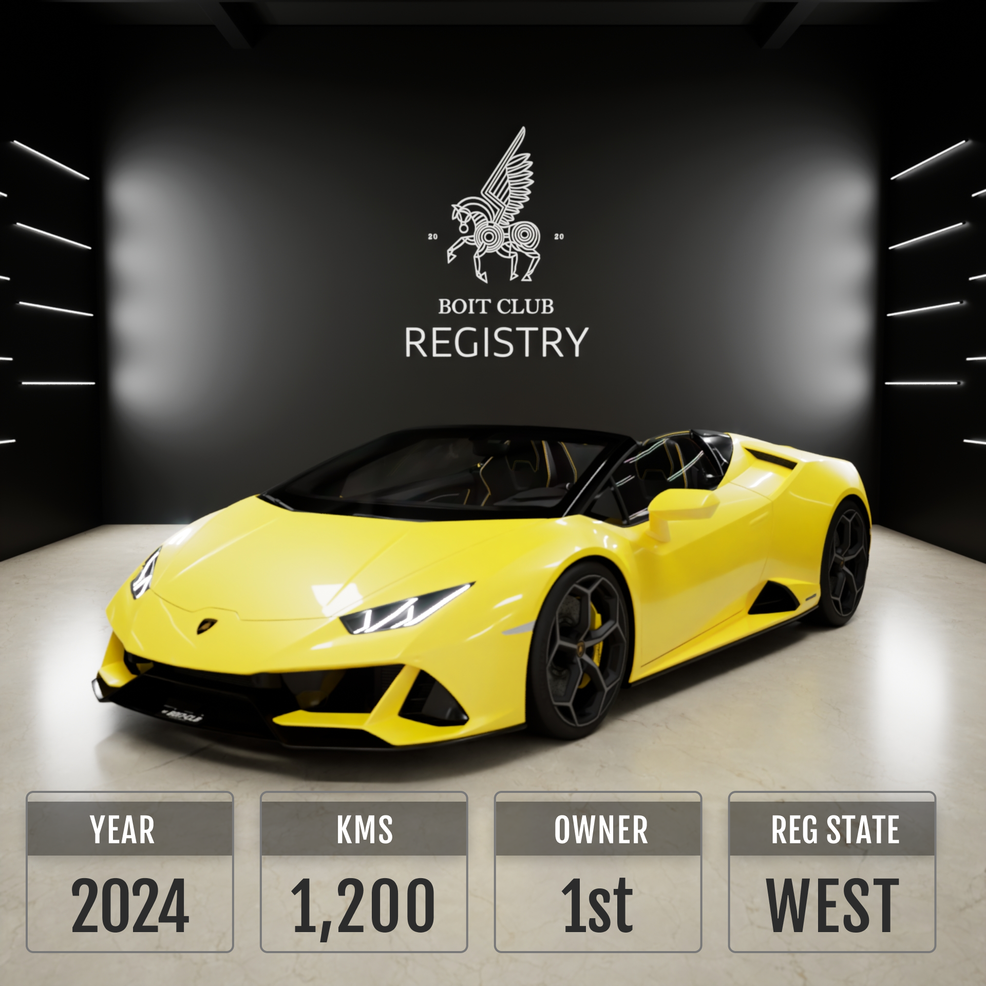 Used Lamborghini Huracan Evo Spyder for Sale in India