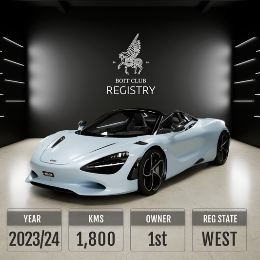 Used McLaren 750S Spider for Sale in India
