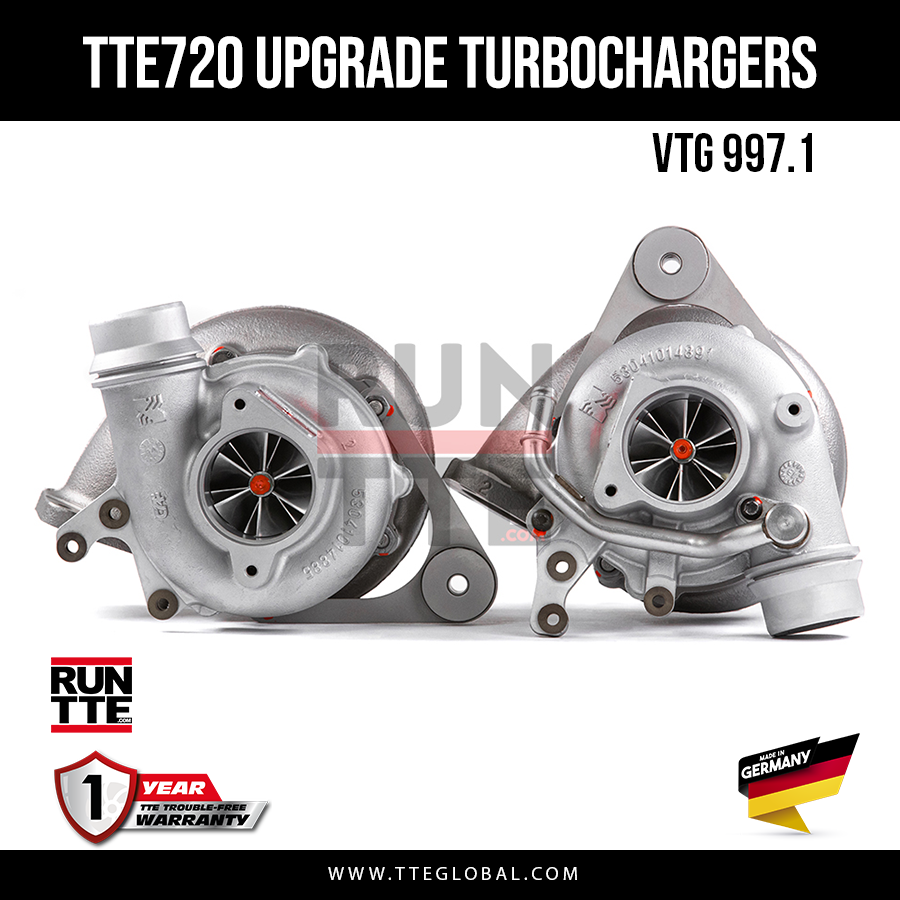 TTE720 VTG 997.1 Upgrade Turbochargers