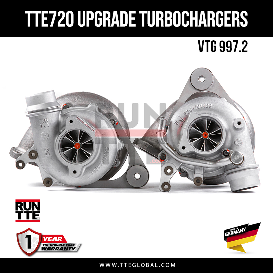 TTE720 VTG 997.2 Upgrade Turbocharger