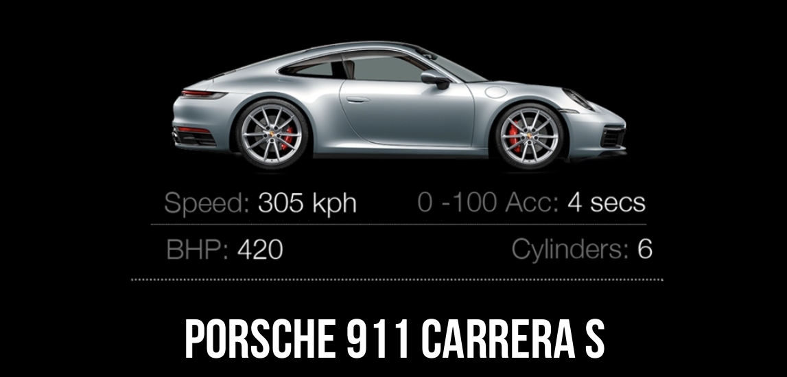 Boit Club™ Alpine Drive - Switzerland - 4N/5D