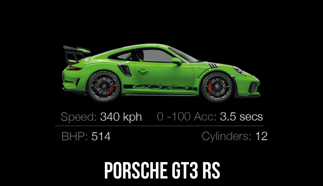 Boit Club™ Alpine Drive - Switzerland - 4N/5D