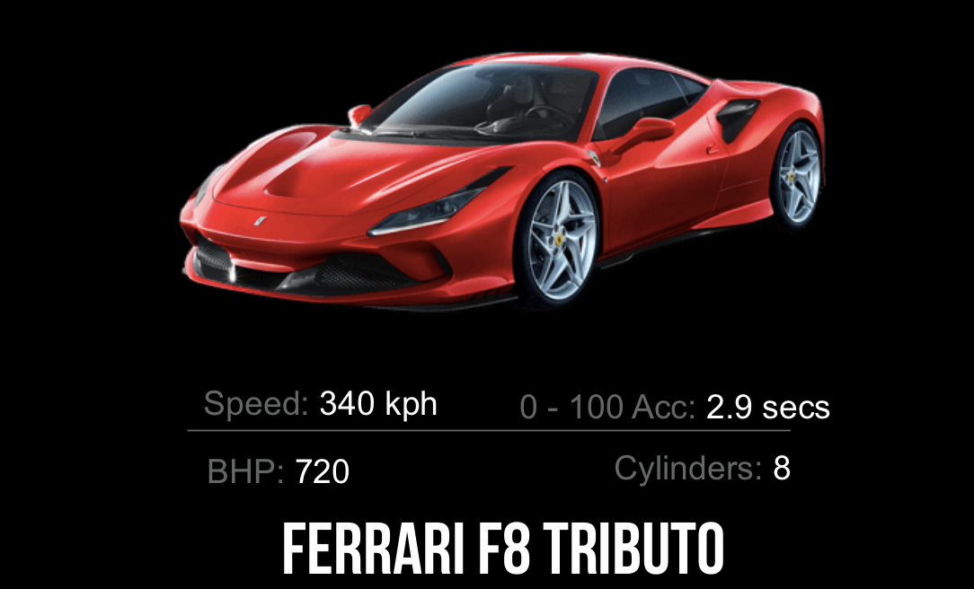 Boit Club™ Alpine Drive - Switzerland - 4N/5D