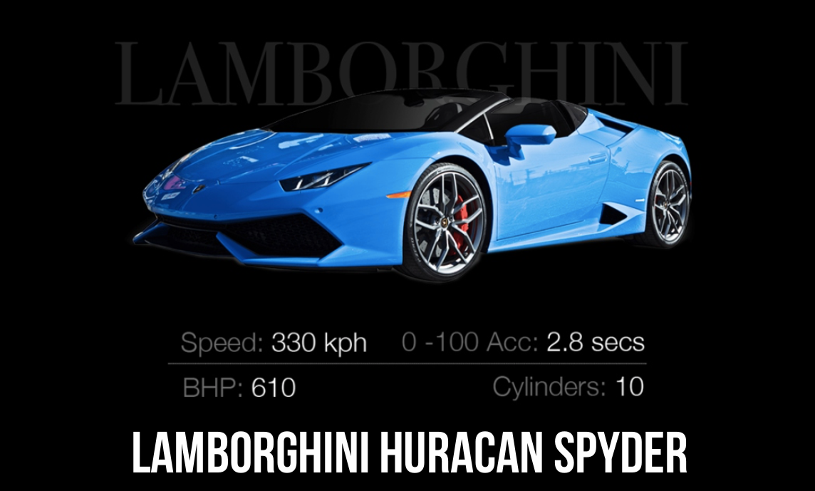 Boit Club™ Alpine Drive - Switzerland - 4N/5D