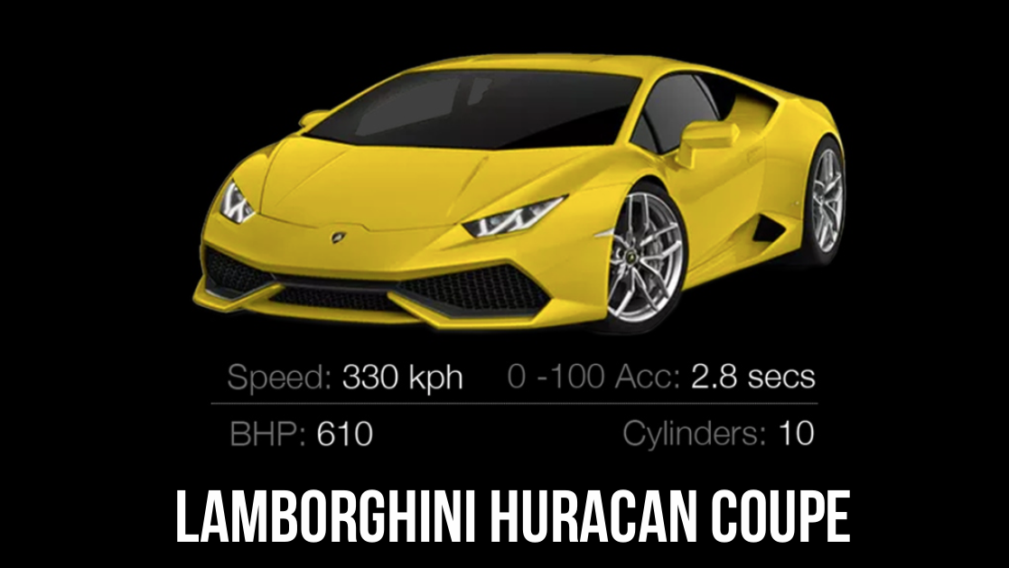 Boit Club™ Alpine Drive - Switzerland - 4N/5D