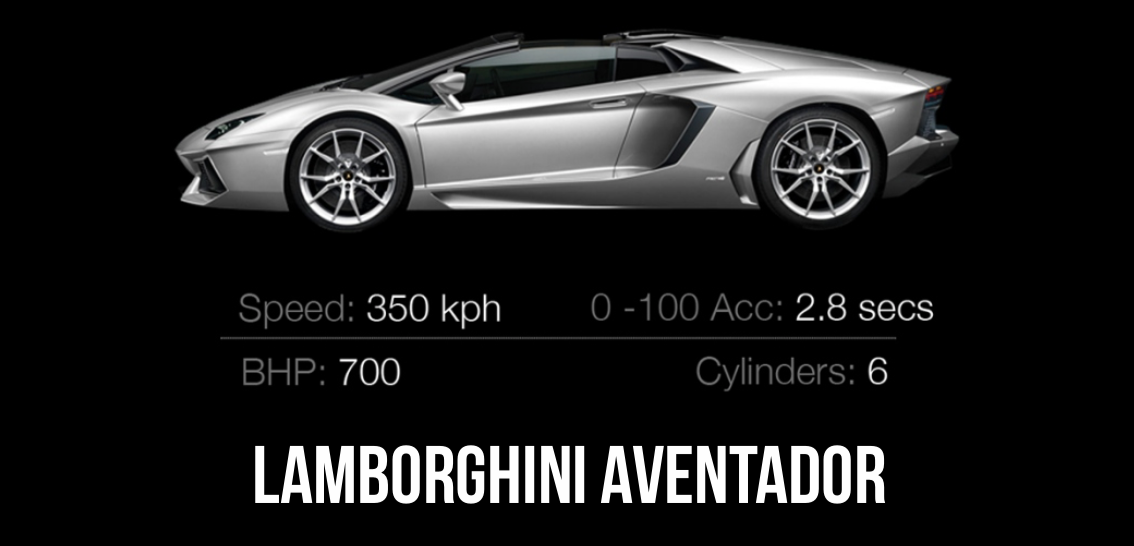 Boit Club™ Alpine Drive - Switzerland - 4N/5D