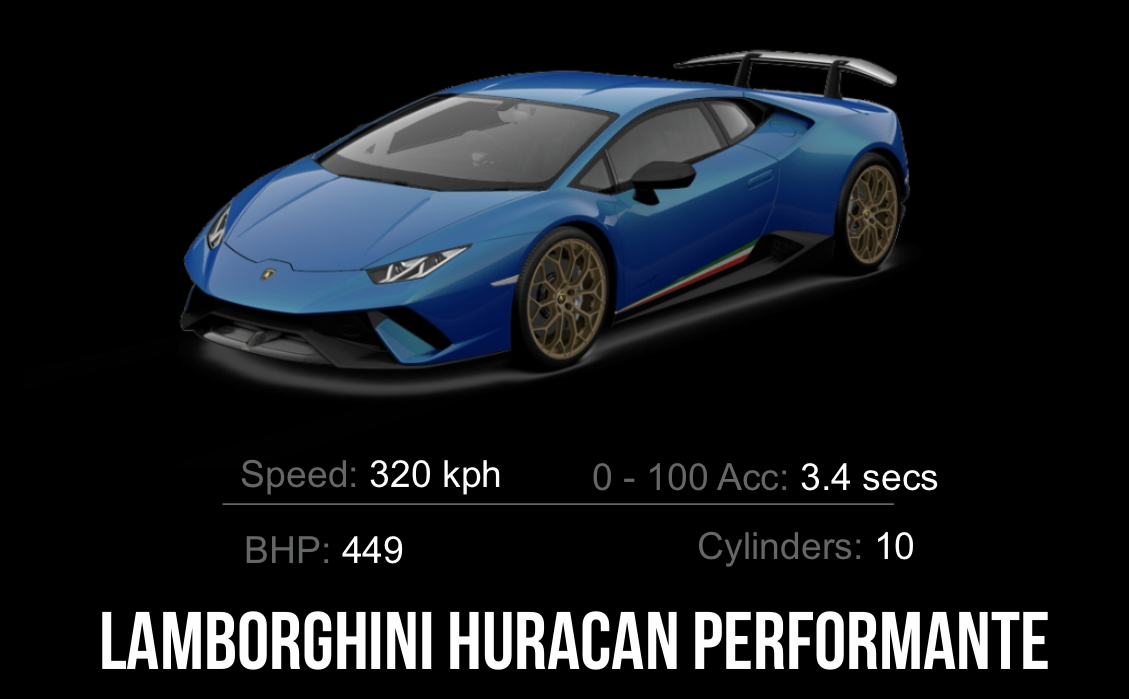 Boit Club™ Alpine Drive - Switzerland - 4N/5D