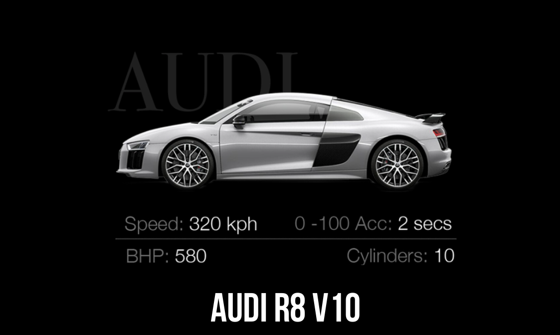 Boit Club™ Alpine Drive - Switzerland - 4N/5D