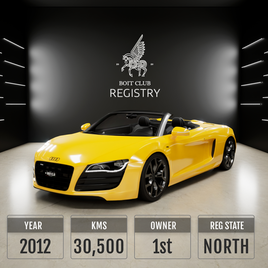 Used Audi R8 V10 Spyder for Sale in India
