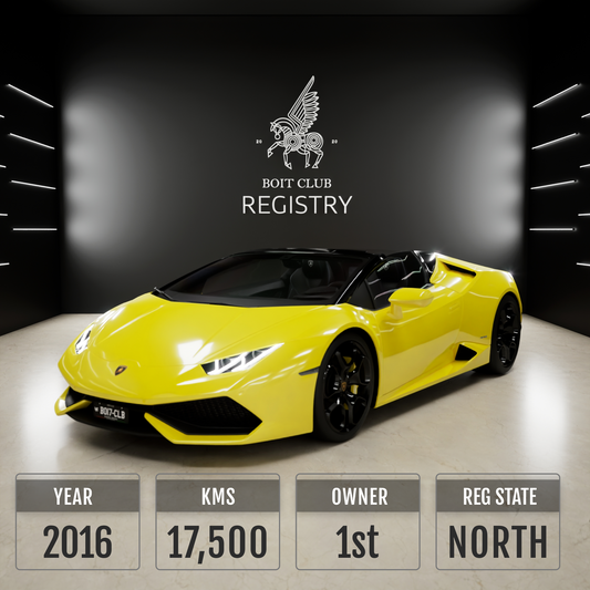 Used Lamborghini Huracan Spyder for Sale in India