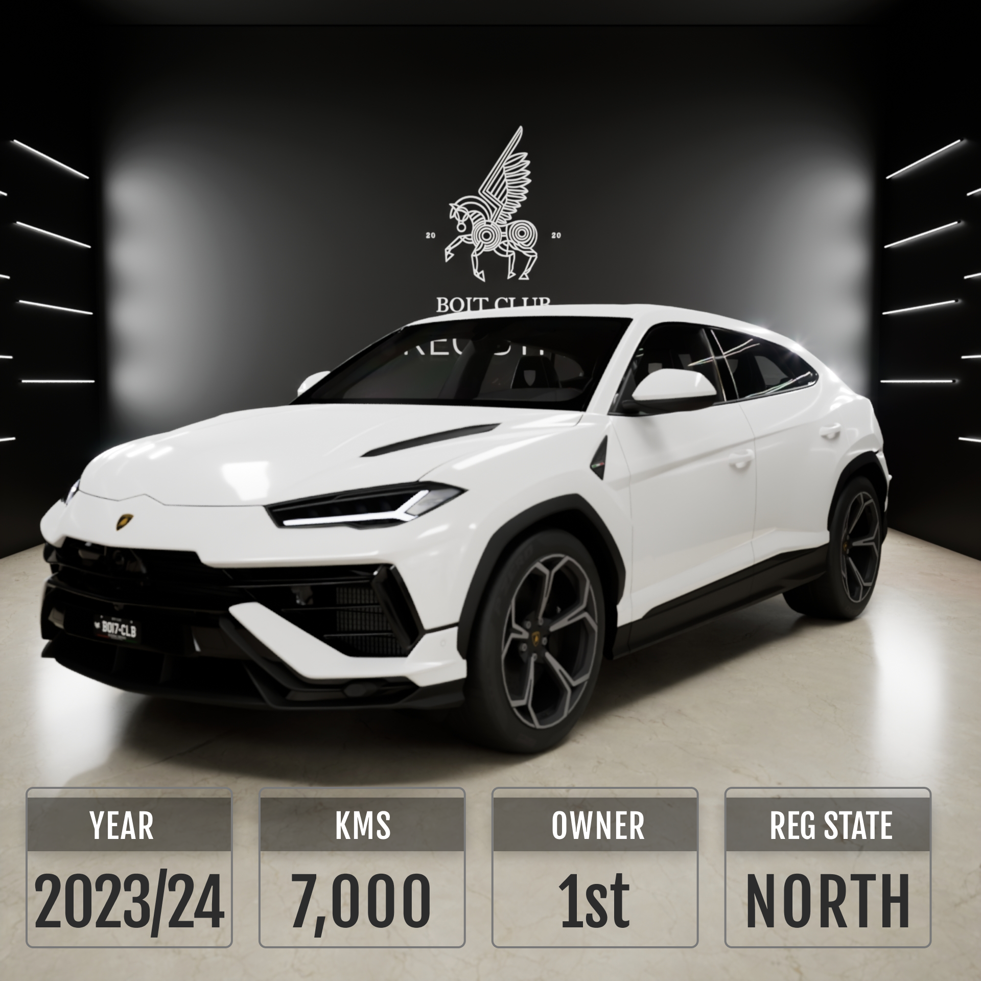 Used Lamborghini Urus S for Sale in India