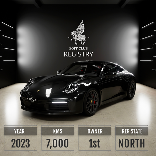Used Porsche 992 Carrera S for Sale in India