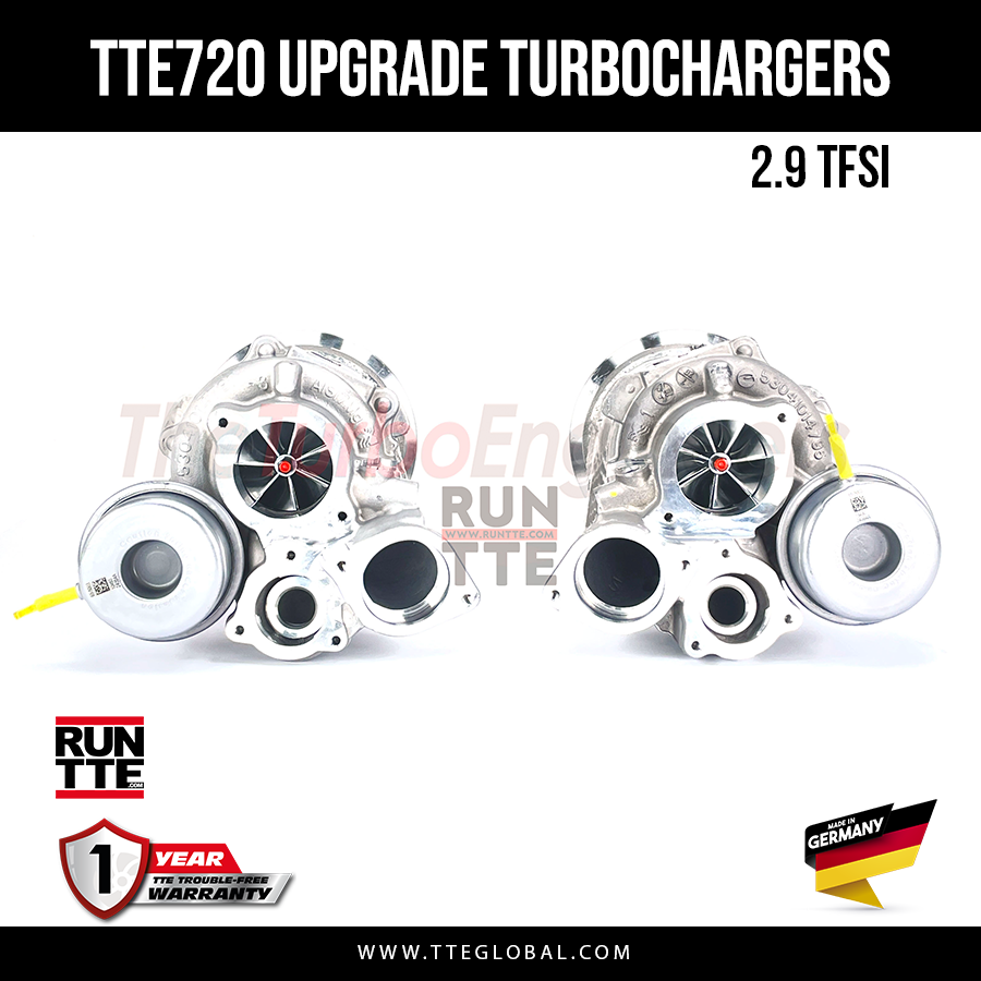 TTE720 2.9 TFSI Upgrade Turbocharger